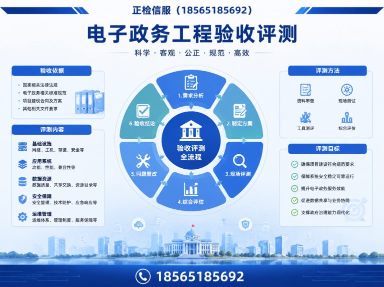 海珠区正检信服展示图